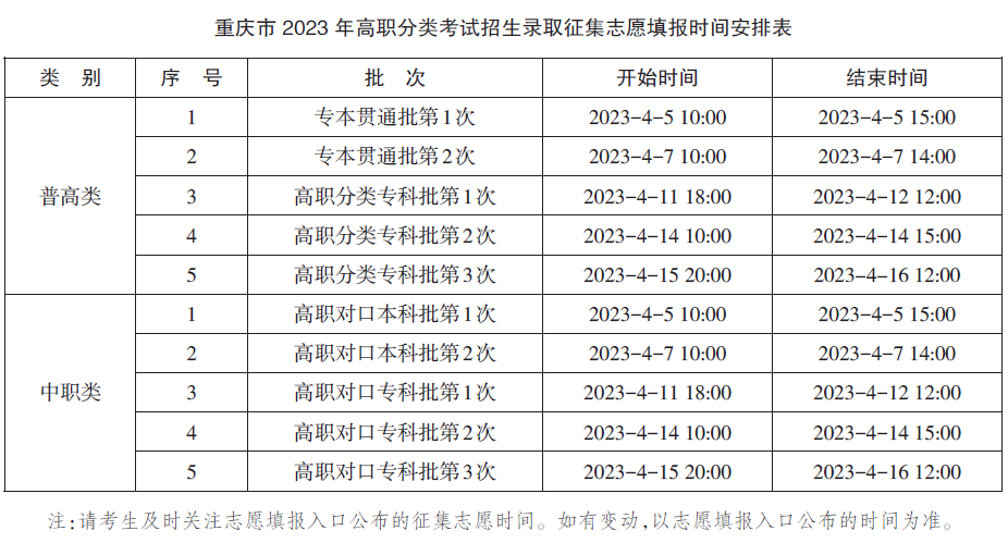 河南汽车维修平台APP