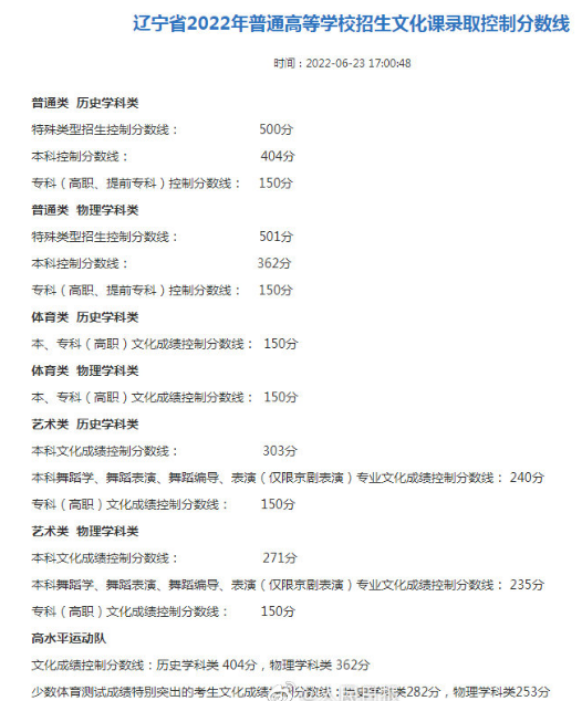 大神app账号与云端同步界面