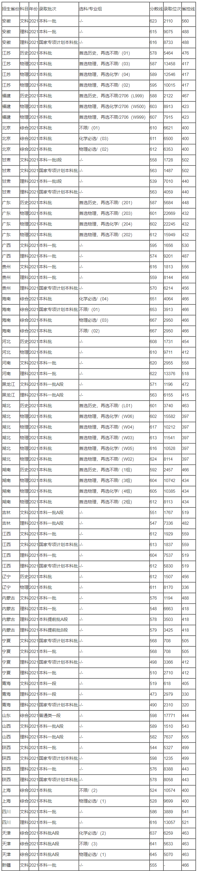 云开体育app官方下载安装V6.3专业版