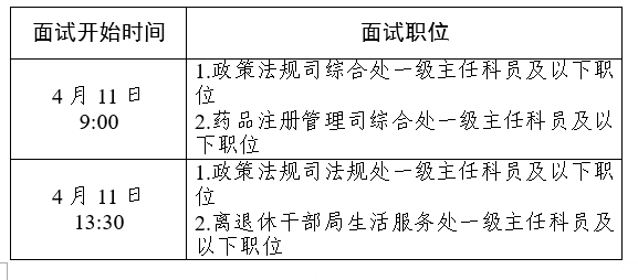 小小部队全球行动2025版军械库武器展示