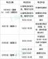 e乐彩app2025版游戏登录与账号界面