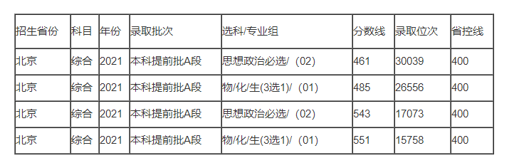 adobe illustrator cs4精简版