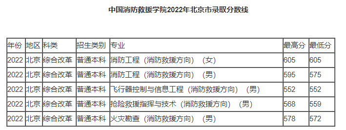 贵州药材APP