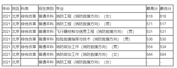 kaiyun体育app网页版入口在哪