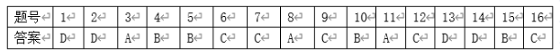 C39HrP48DhTt