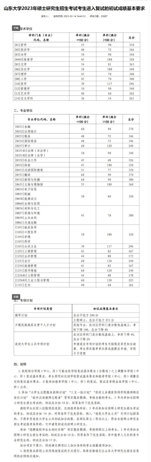 小熊洗车APP