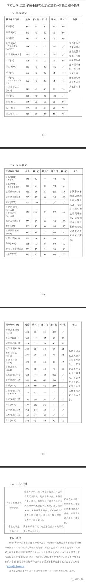 贵州药材APP