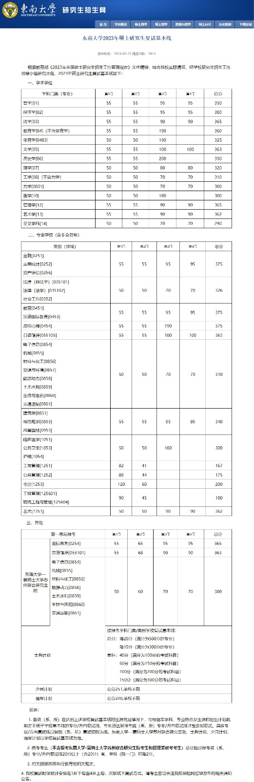 kaiyun体育app官网登录方法