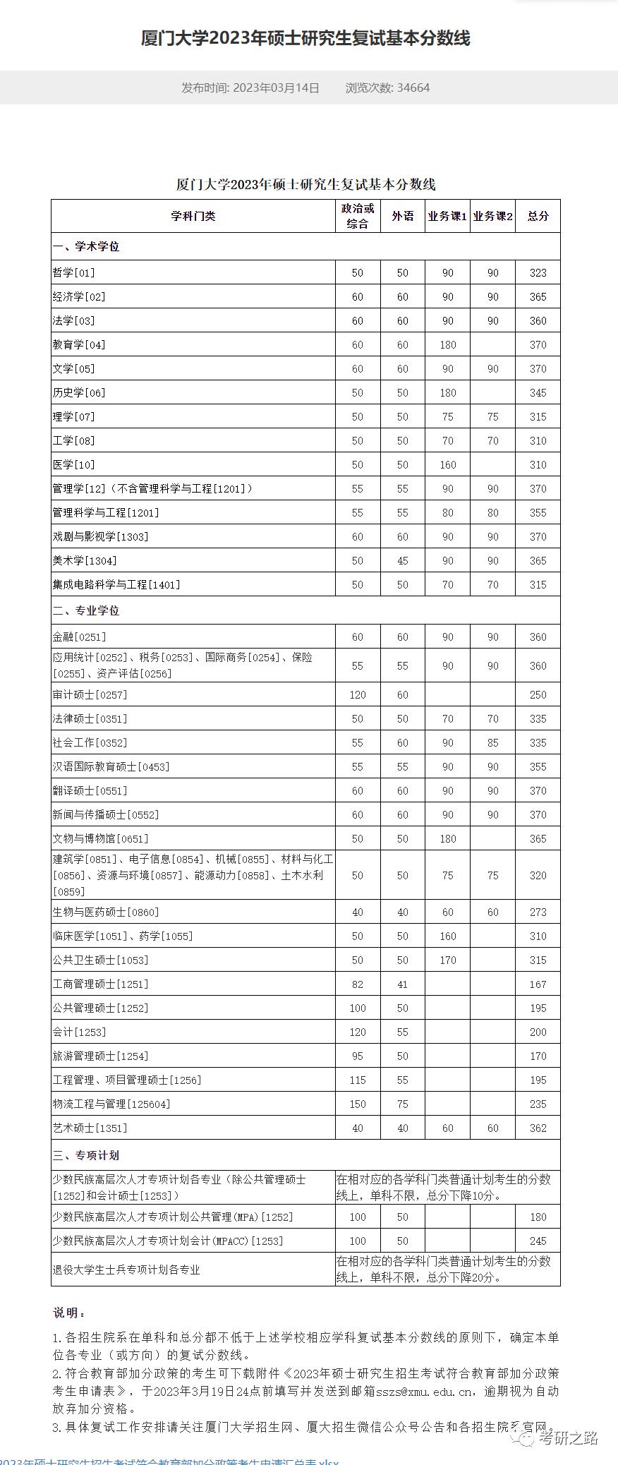 壹球app官网V3.9专业版
