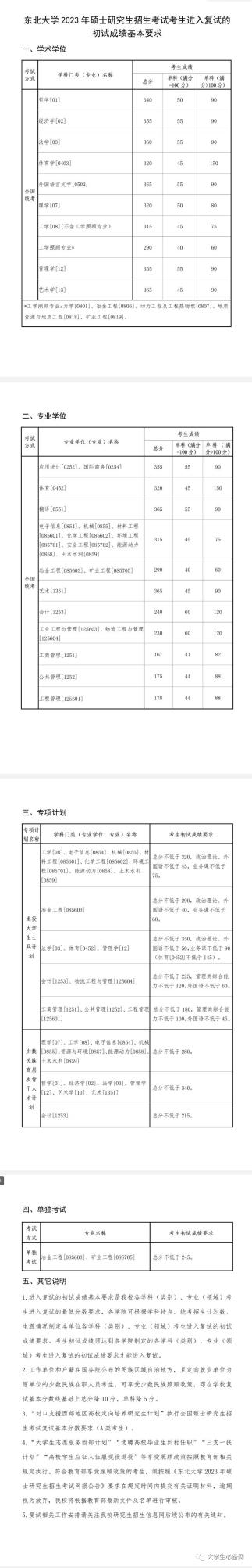 kaiyun体育综合app下载V5.6专业版