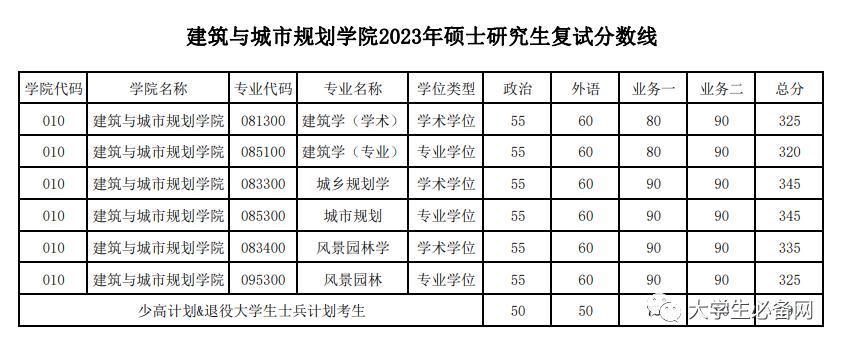 河南汽车维修平台APP