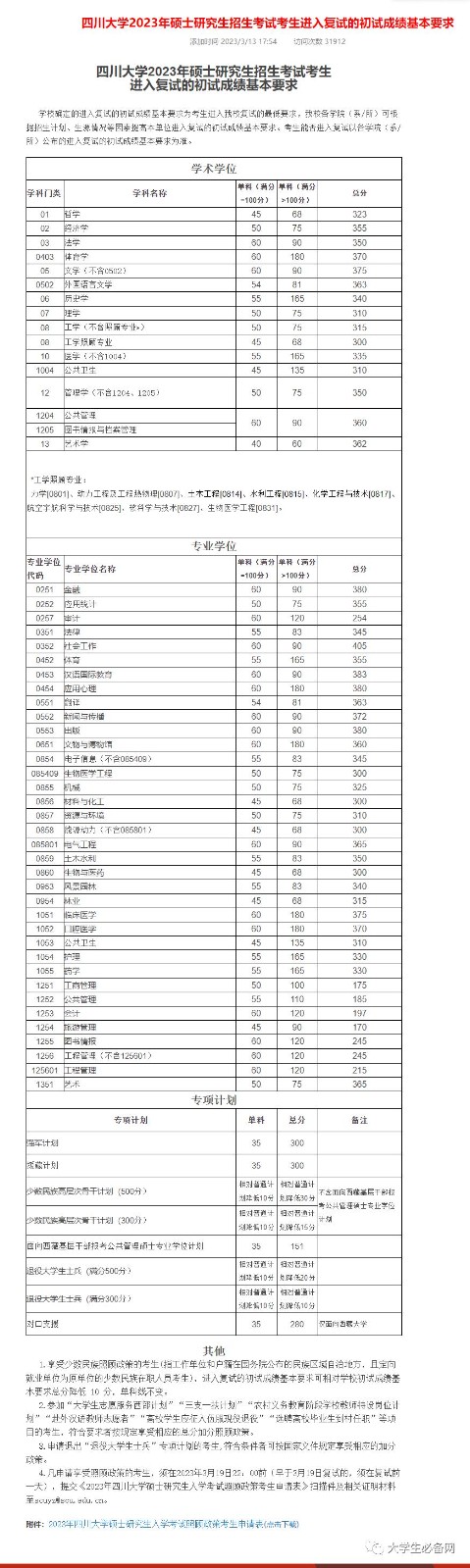 局域网管理员(LAN Administrator)