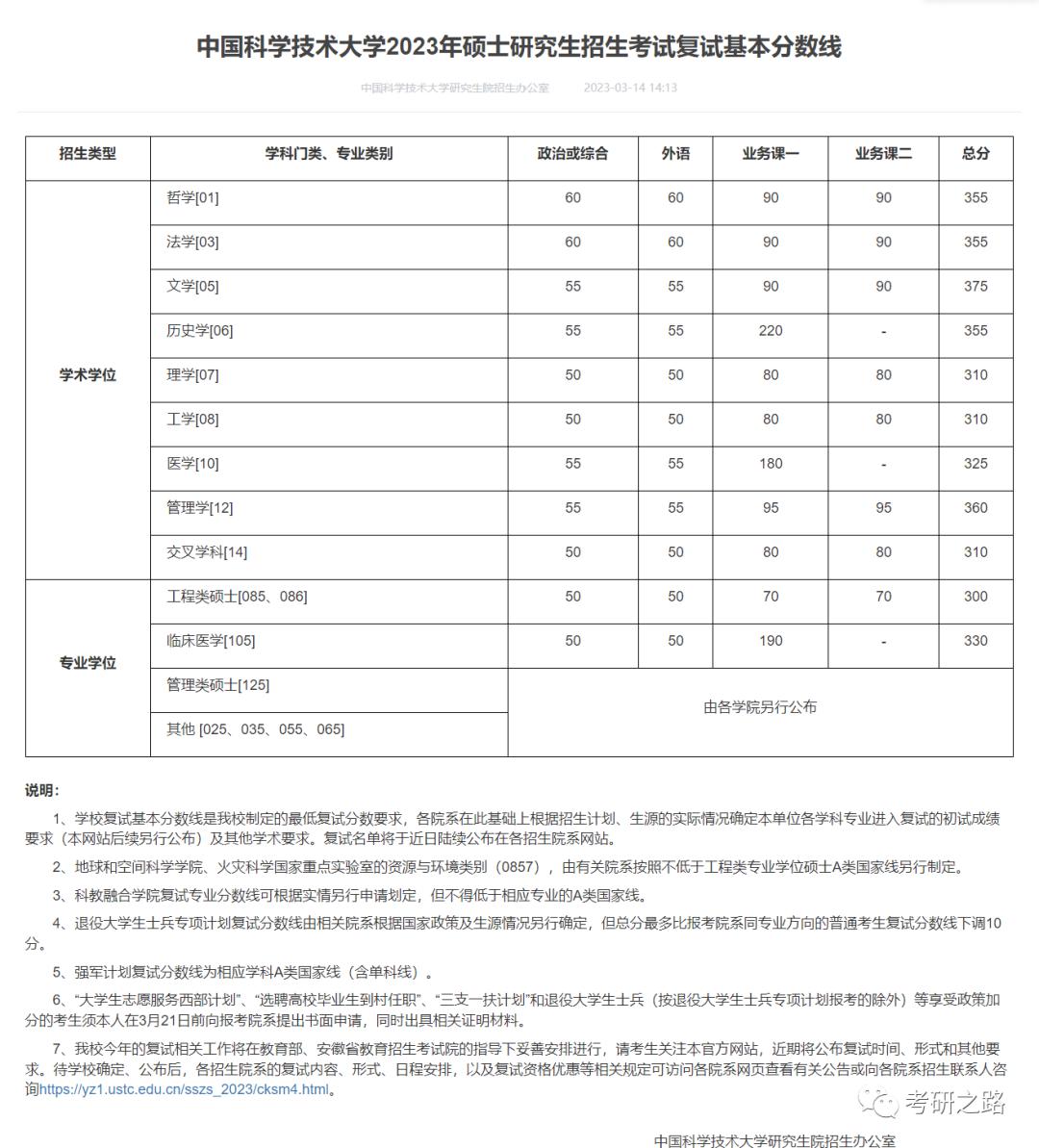 小熊洗车APP