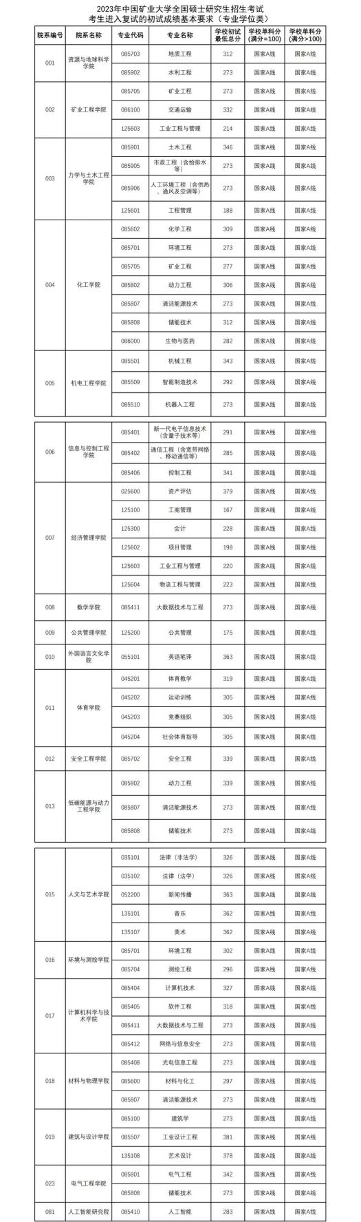 如意彩票appV9.5专业版