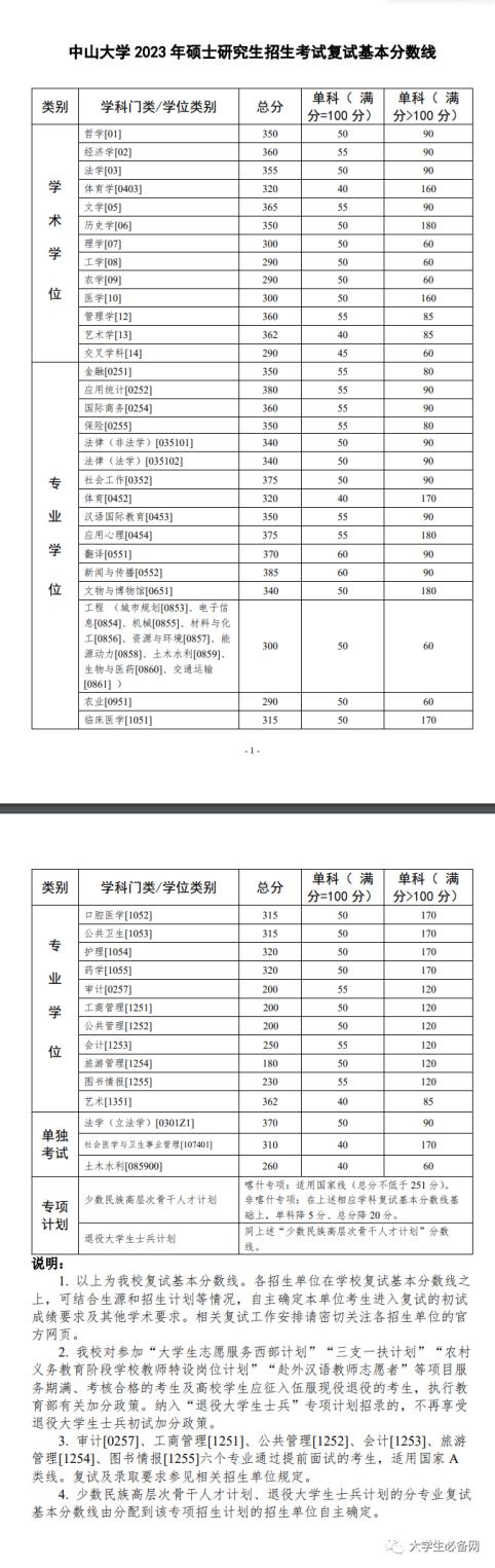 河南汽车维修平台APP