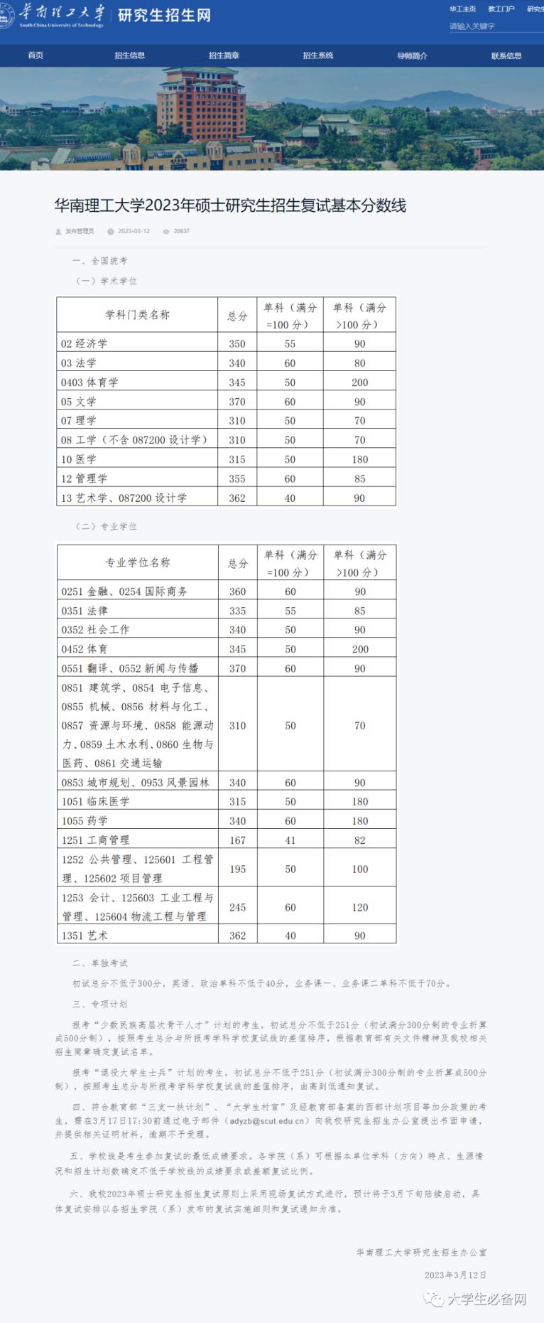 贵州药材APP