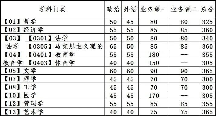 百战天虫大混战2025版总结画面