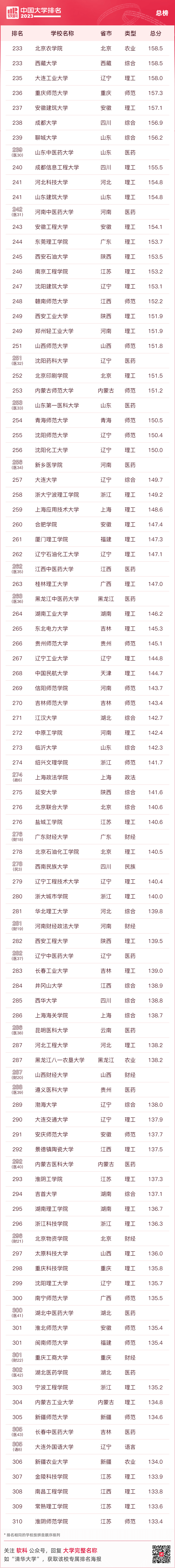 全讯入口V4.4专业版