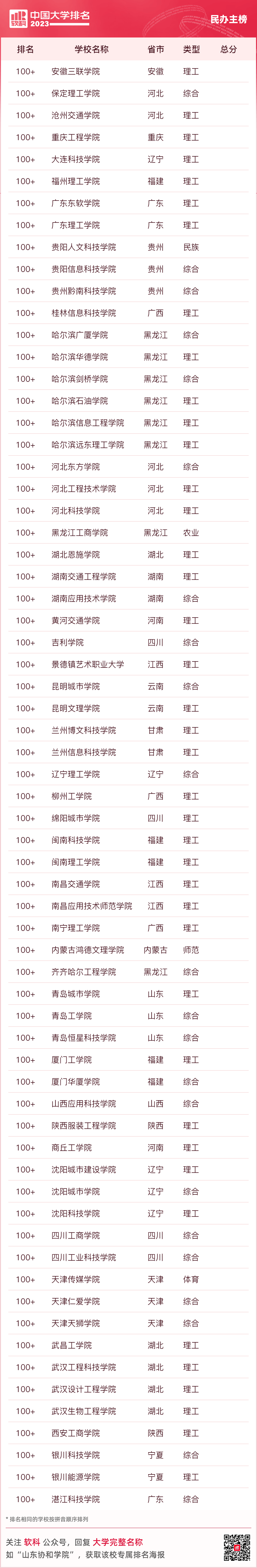 维基体育app
