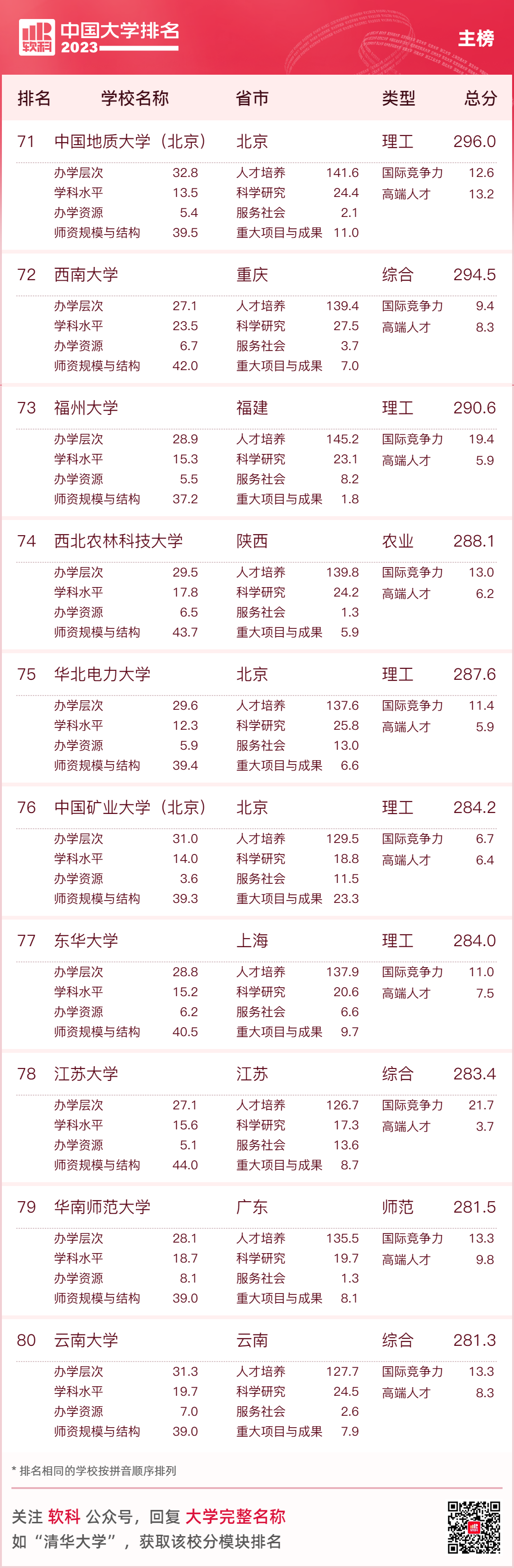 贵州药材APP
