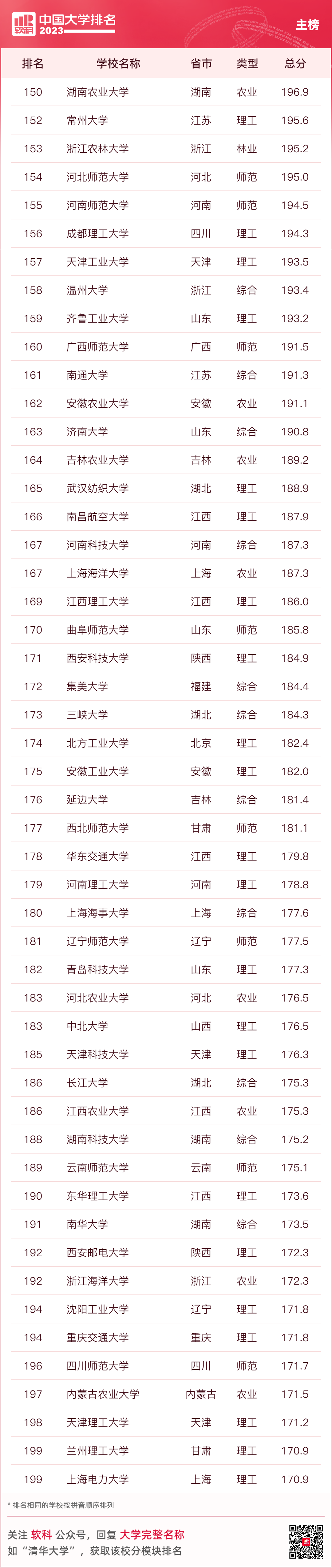 河南汽车维修平台APP