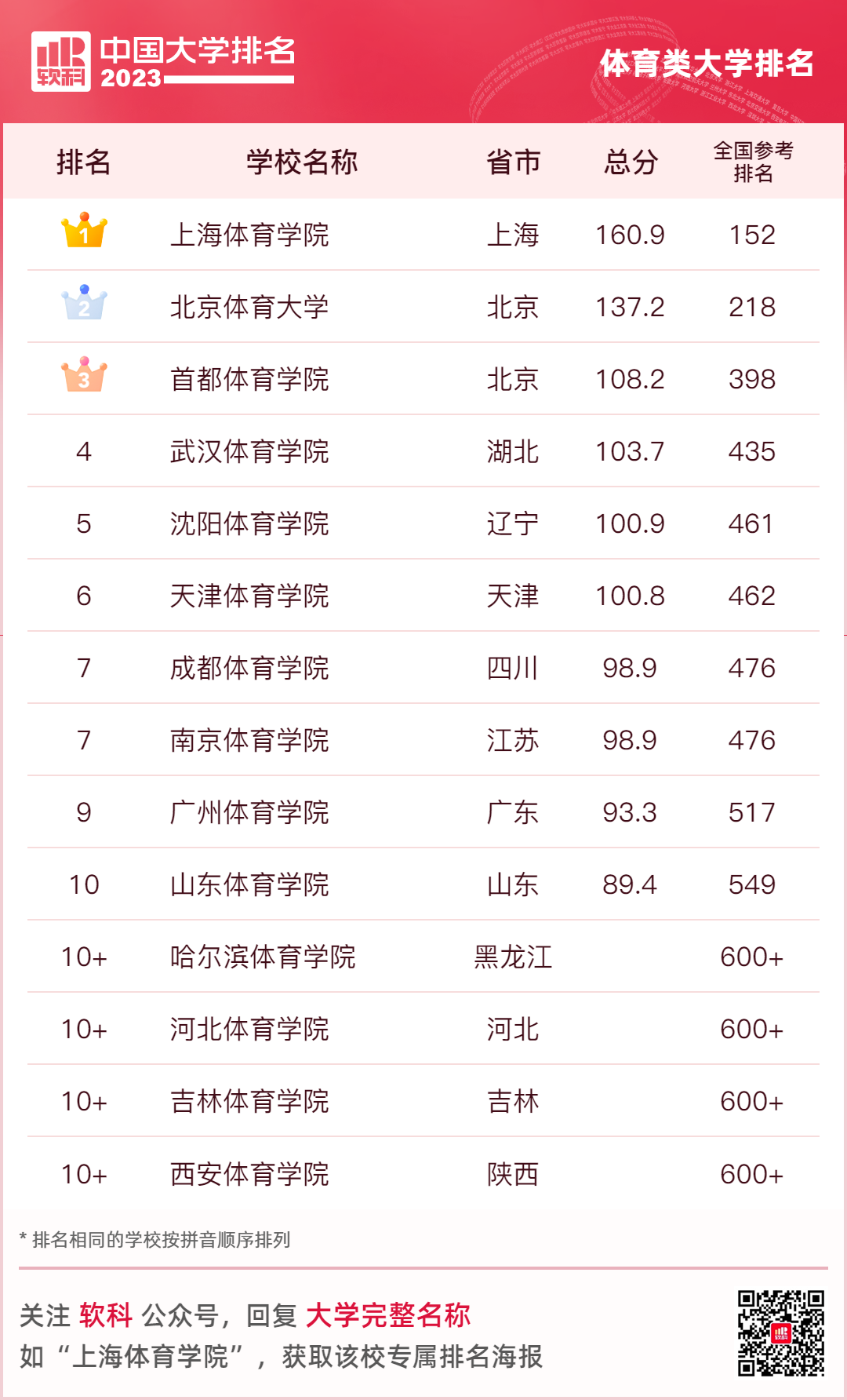 开云app网页登陆V3.2专业版