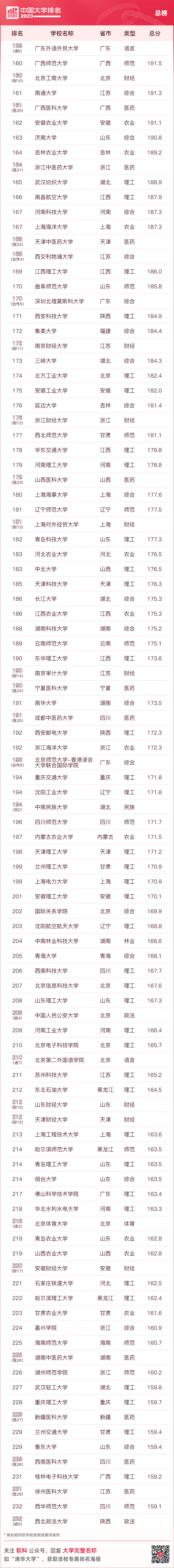 888电子集团app2025最新版阿尔比恩大陆环境展示