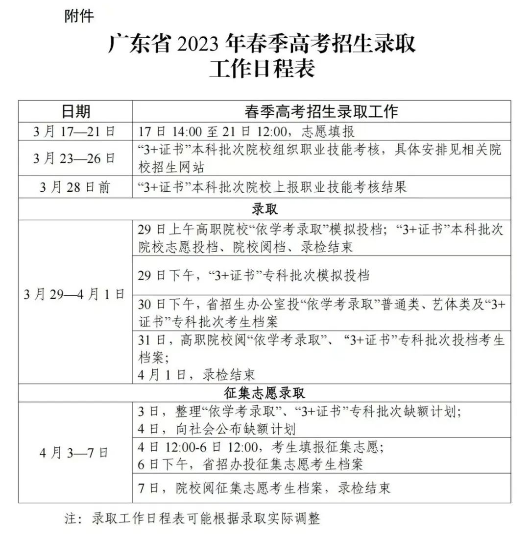 傲游高速浏览器精简版