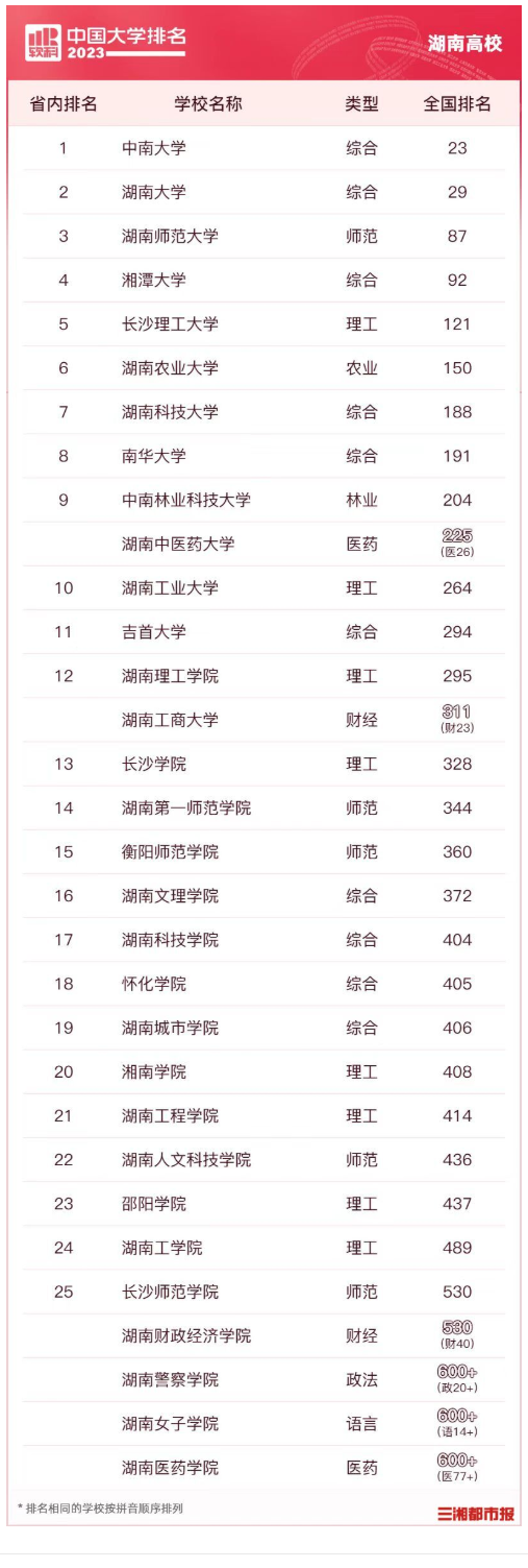 99体育直播官方网站V7.3专业版