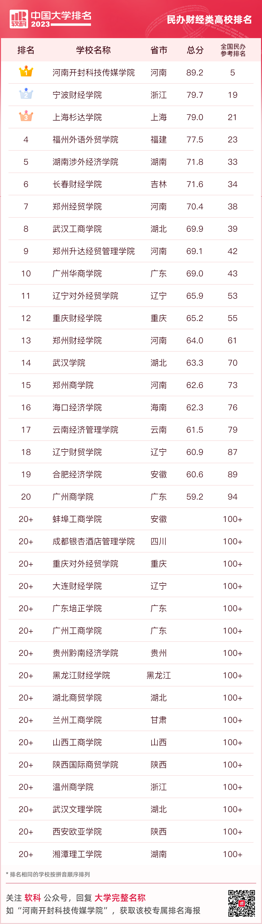 360安全卫士