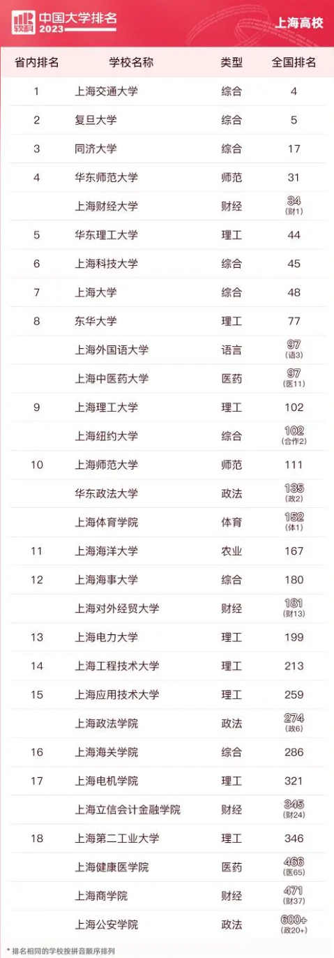 河南汽车维修平台APP