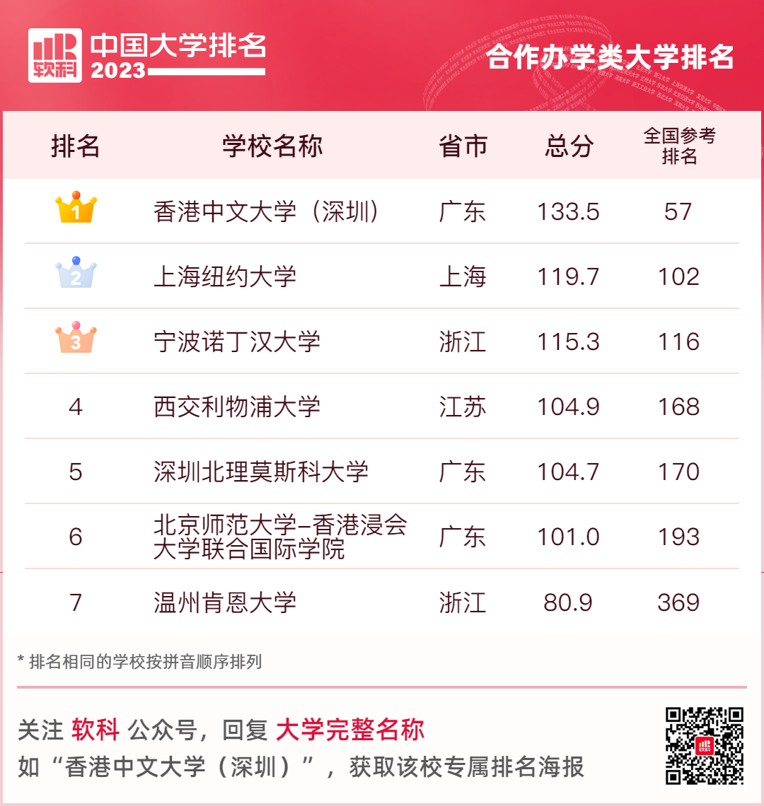 河南汽车维修平台APP