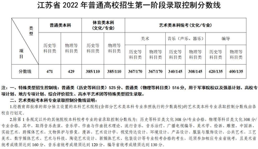 轩辕剑之汉之云手游苹果版