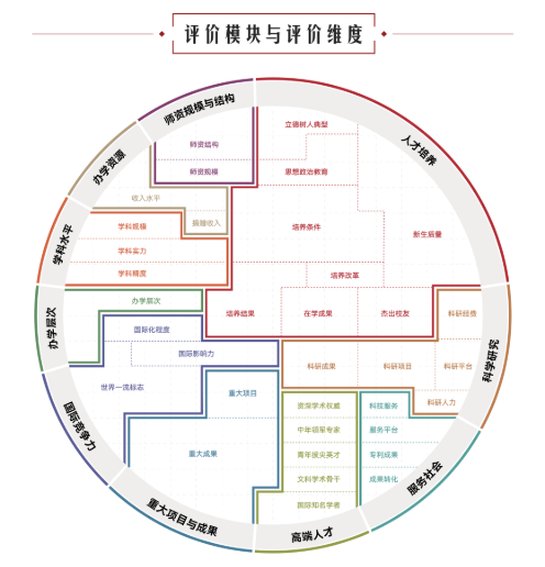 亚傅yabosportsapp安卓版二维码
