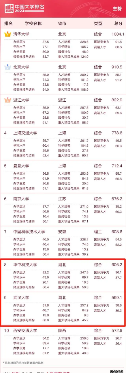 澳门博网app安卓版二维码