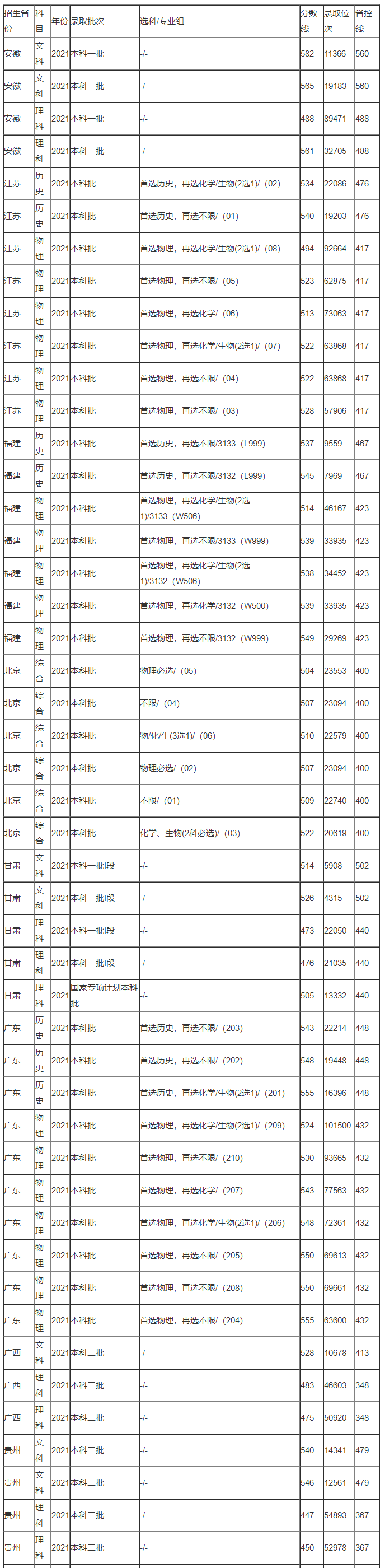 奇博体育V8.3专业版