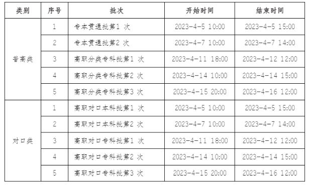 新发娱乐appV5.9专业版