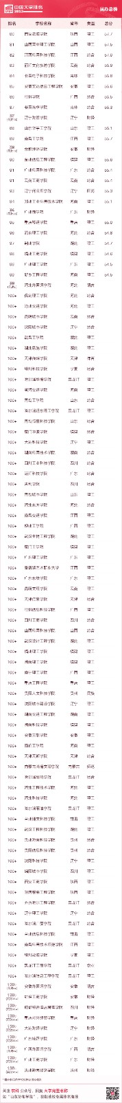 毁灭纪元1.08官方版