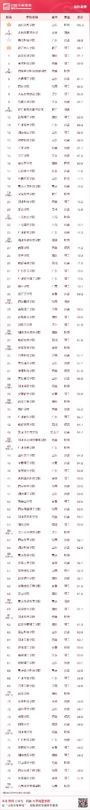kaiyun体育网页版登陆入口V9.2专业版