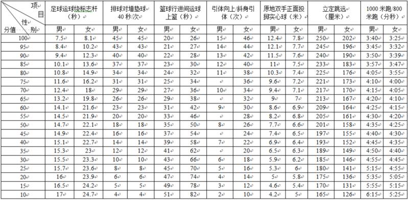 河南汽车维修平台APP