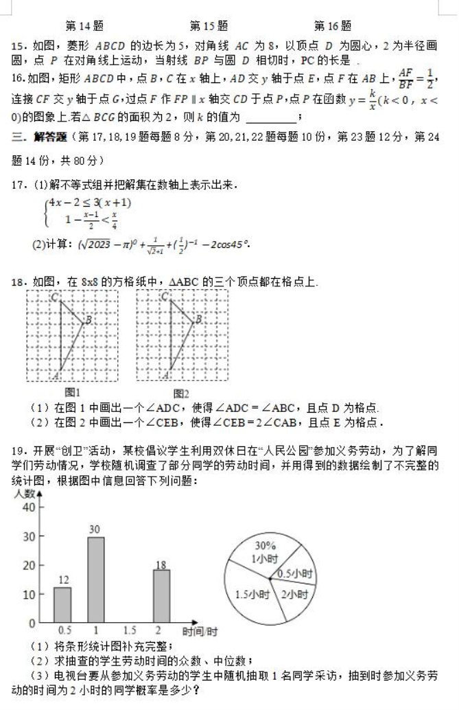 oneapp