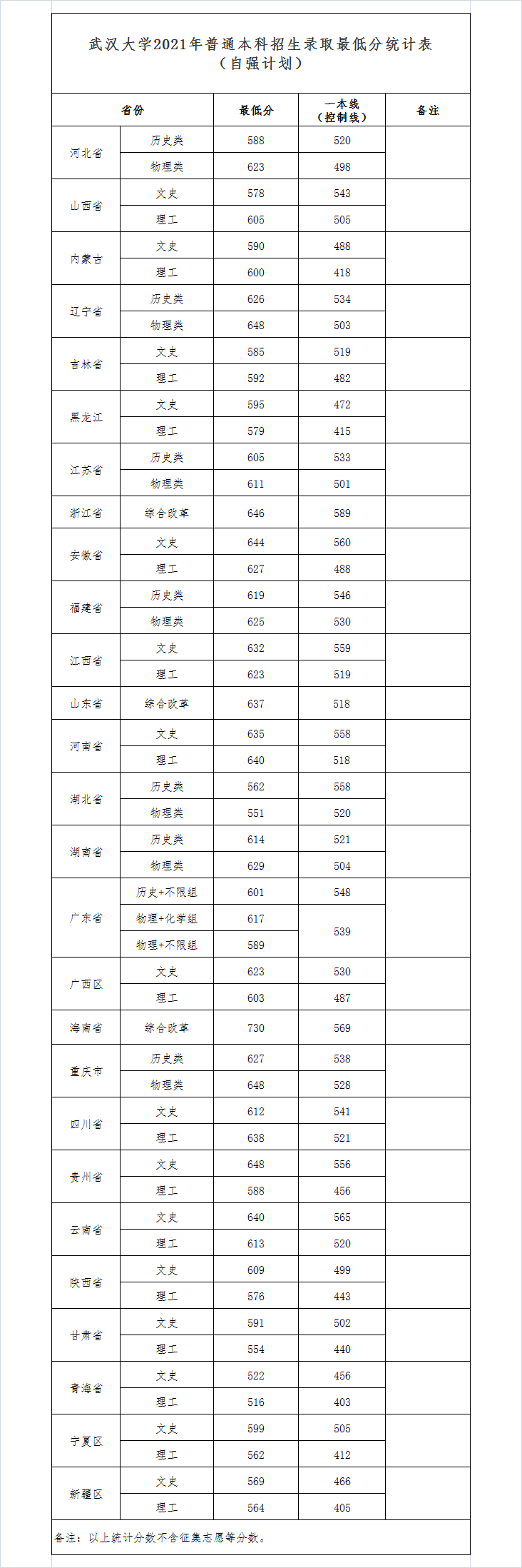 伯乐体育V9.6专业版