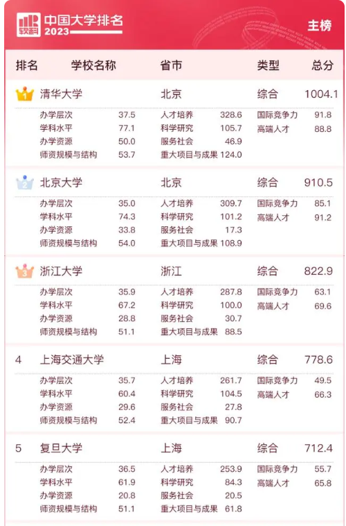 威斯尼斯appV6.8专业版