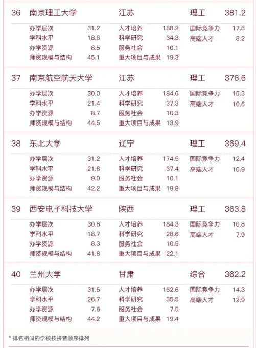 300英雄黑化十香皮肤补丁