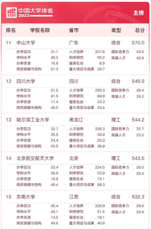 老云顶appV1.4专业版