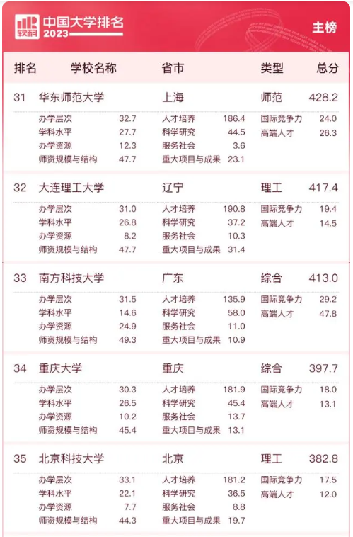 金沙手机娱乐入口V2.6专业版