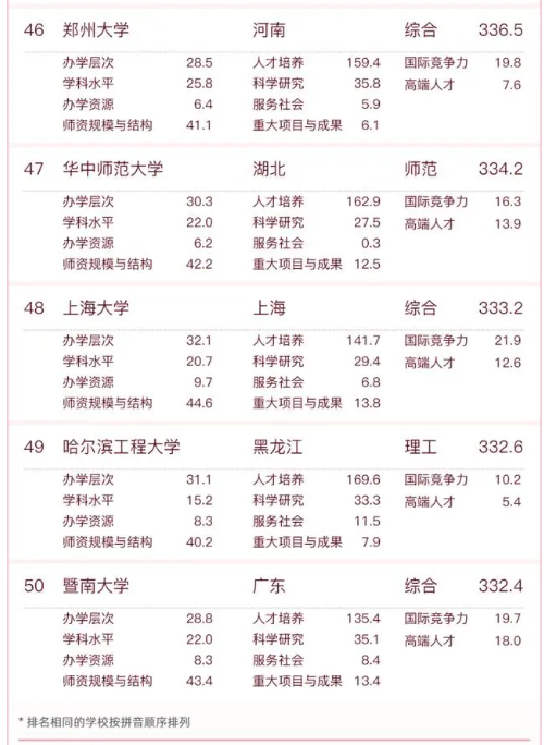 必发365中文官方网站V7.9专业版
