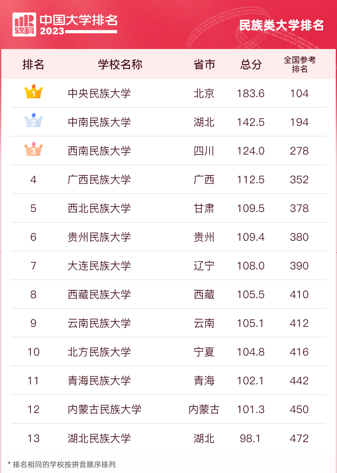 6t体育appV4.2专业版