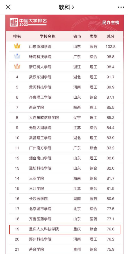 yabotiyuappV7.4专业版