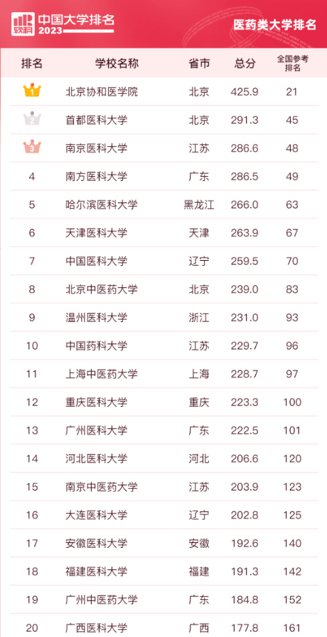 虚拟动漫父亲模拟器